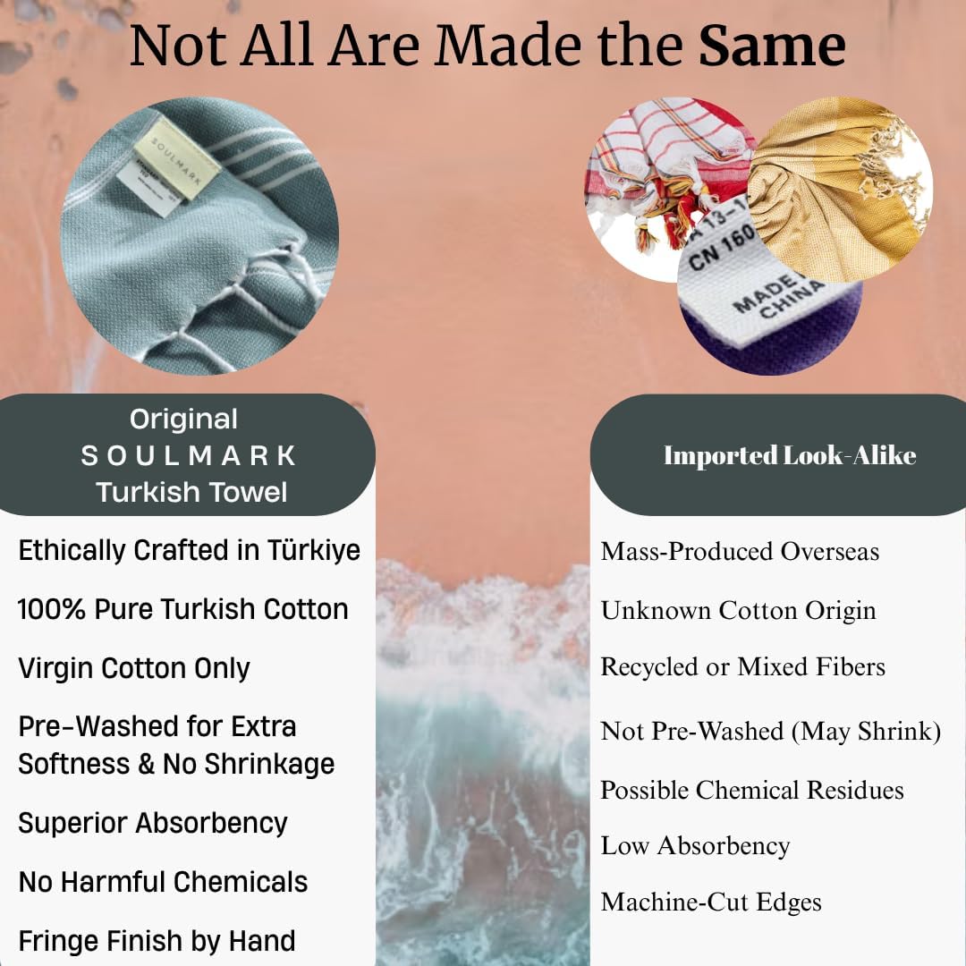 SOULMARK 100% Cotton Turkish Beach Towel with Bag - 38"x71" - 4 Pack - Made in Green & Oeko TEX Certified - Pre-Washed and Sand Free - Quick Dry and Lightweight for Travel - Made in Turkey - Purple