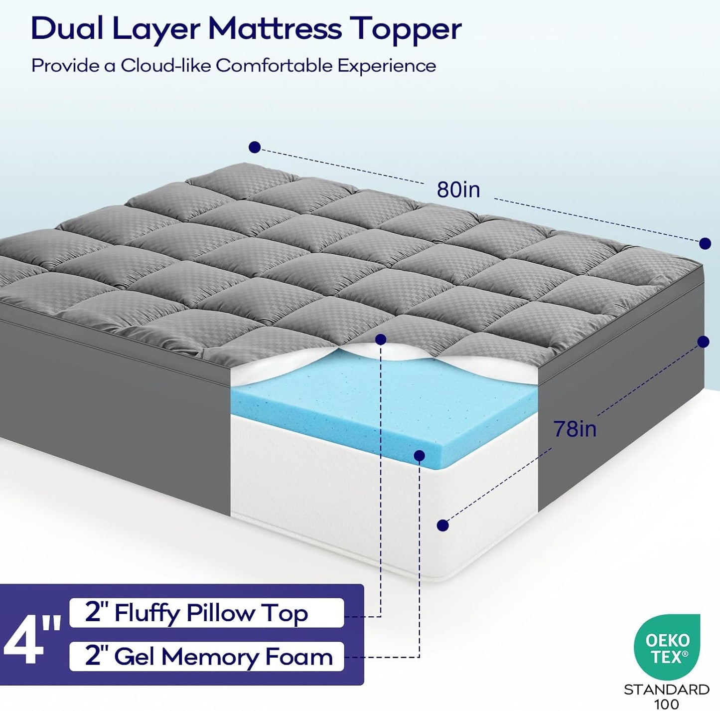 OLANLY Dual-Layer 4 Inch King Size Memory Foam Mattress Topper for Back Pain, 2 Inch Cooling Pillow Top Mattress Pad Cover and 2 Inch Gel Memory Foam Topper, Deep Elastic Pocket, Grey