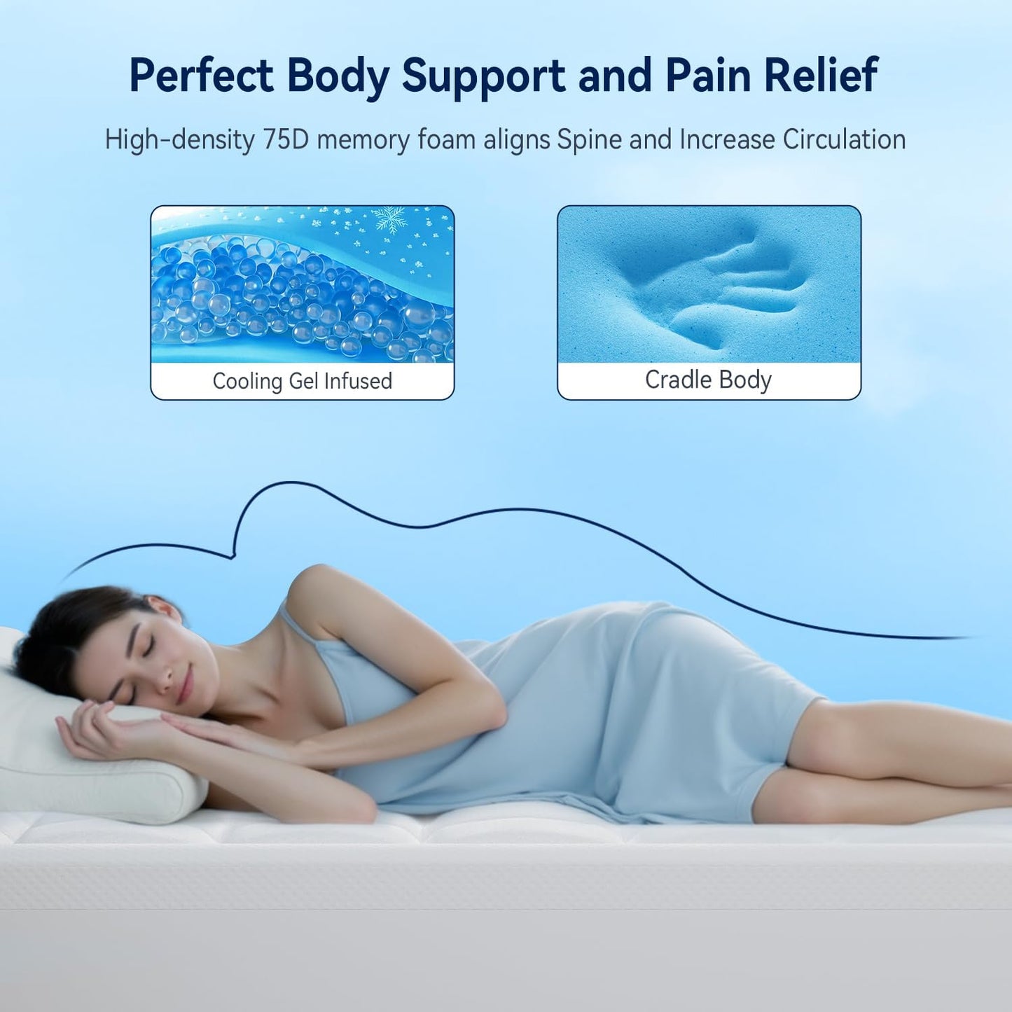 ELEMUSE Full XL Dual Layer 3 Inch Memory Foam Mattress Topper, 2 Inch Cooling Gel Memory Foam and 1 Inch Thick Soft Pillow Top Mattress Pad Cover for Back Pain Relief, Side Sleep Bed Topper