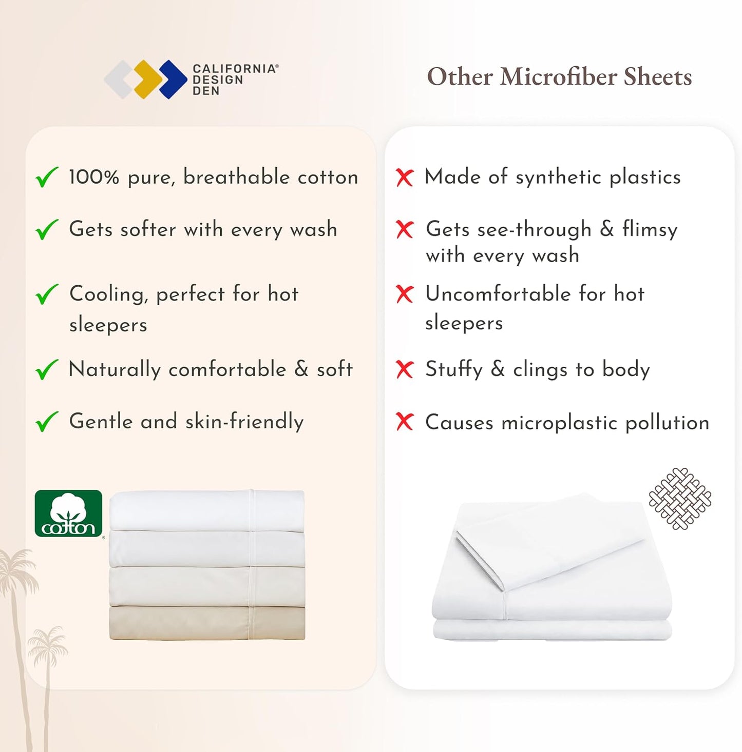 California Design Den Queen Sheet Set - Natural 100% Cotton Sheets Queen Size Bed Set with Deep Pockets, Soft Sateen Weave, Breathable and Durable Bedding (White)