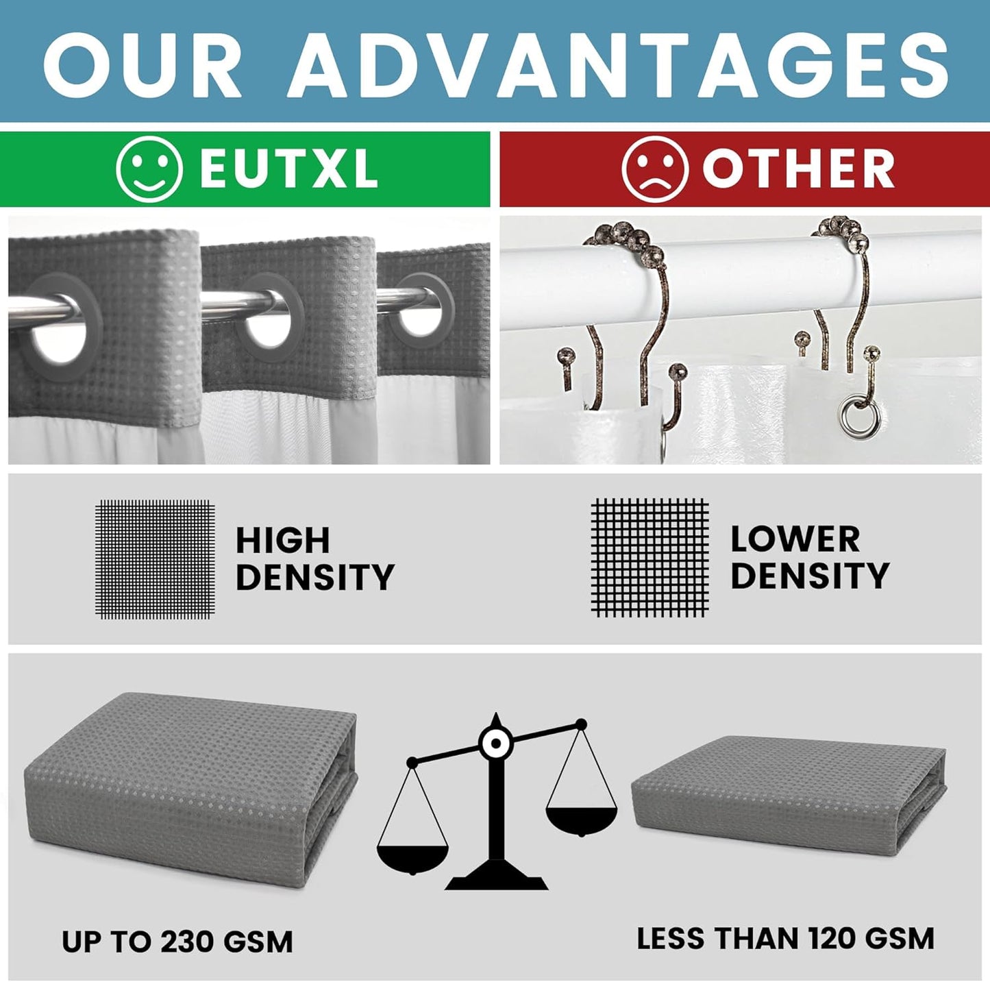 Grey Shower Curtain and Liner Set - 230GSM Waffle Weave Textured Heavy Duty,Hotel Luxury Weighted Bath Curtain,71W x 74H